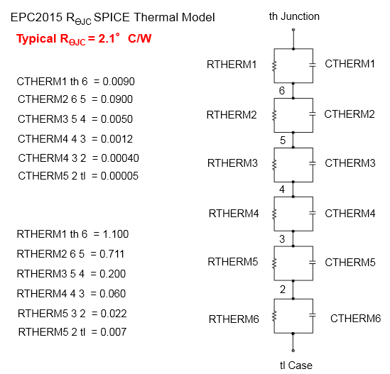 EPC2015 Equivalent Thermal Foster Network.png